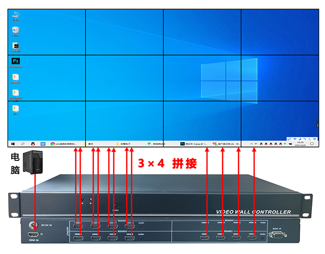HDMI画面拼接器连接图