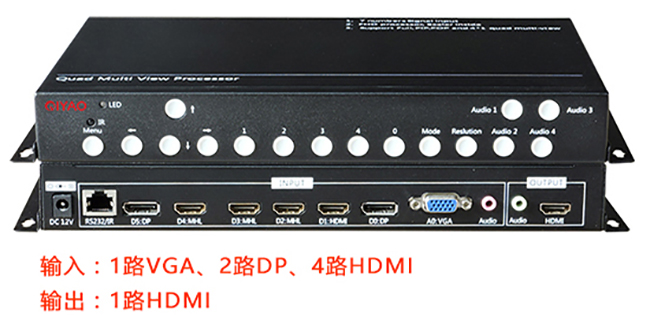 4画面HDMI分割器