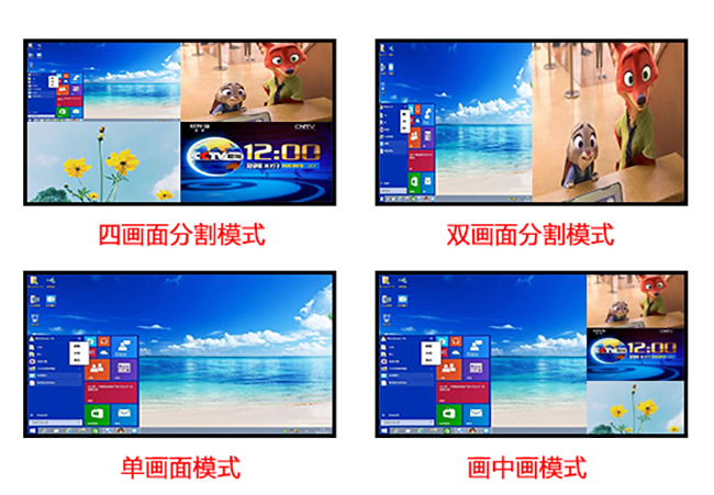 HDMI画面分割器多种显示模式