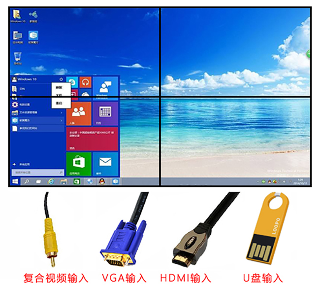 HDMI画面拼接器连接图