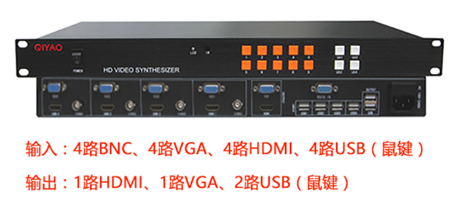 HDMI/VGA/BNC 混合画面分割器