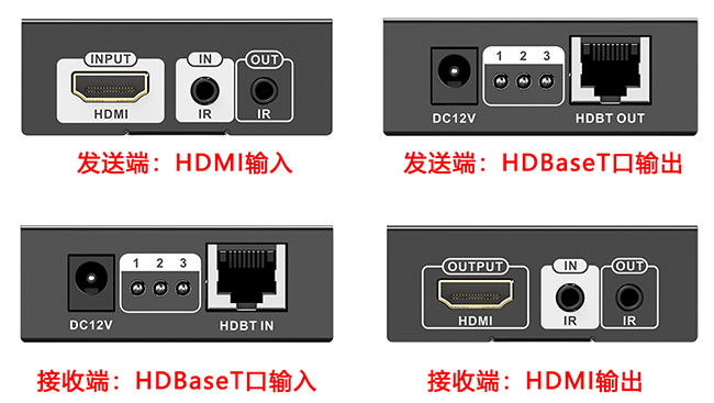 HDMI HDBaseT网线延长器 接口