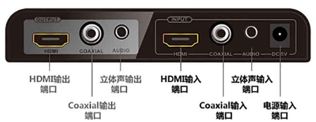 HDMI音视频分离/混合/HDMI分辨率调整转换器接口说明