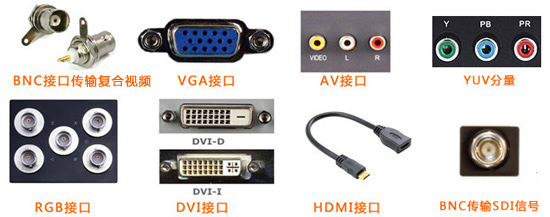 各种接口类型