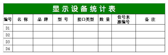 显示设备统计表